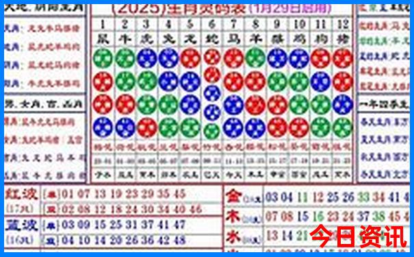 8月9月适合旅游的地方